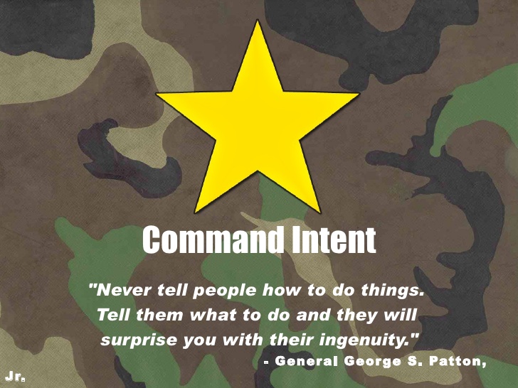 command-intent