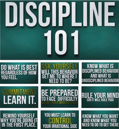 Show Discipline