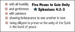 Ephesians 4-2and3