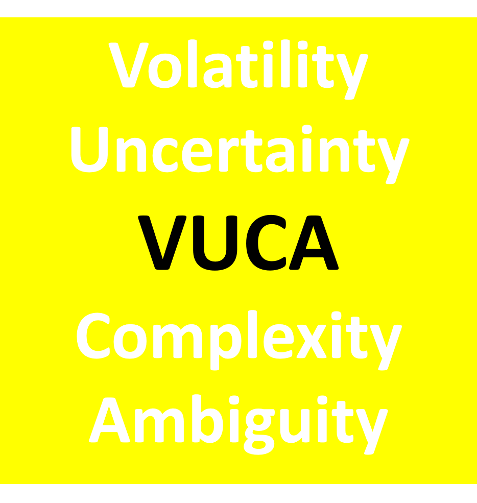 VUCA